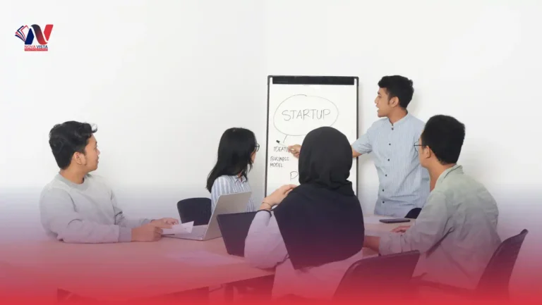 ICTQual AB Level 6 International Diploma in Entrepreneurship and Startups